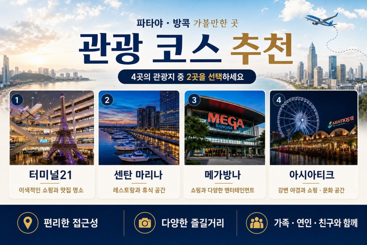 가성비 최고 방콕·파타야 롱비치 3색 54홀 3박5일 시스템 골프 상품 안내 9
